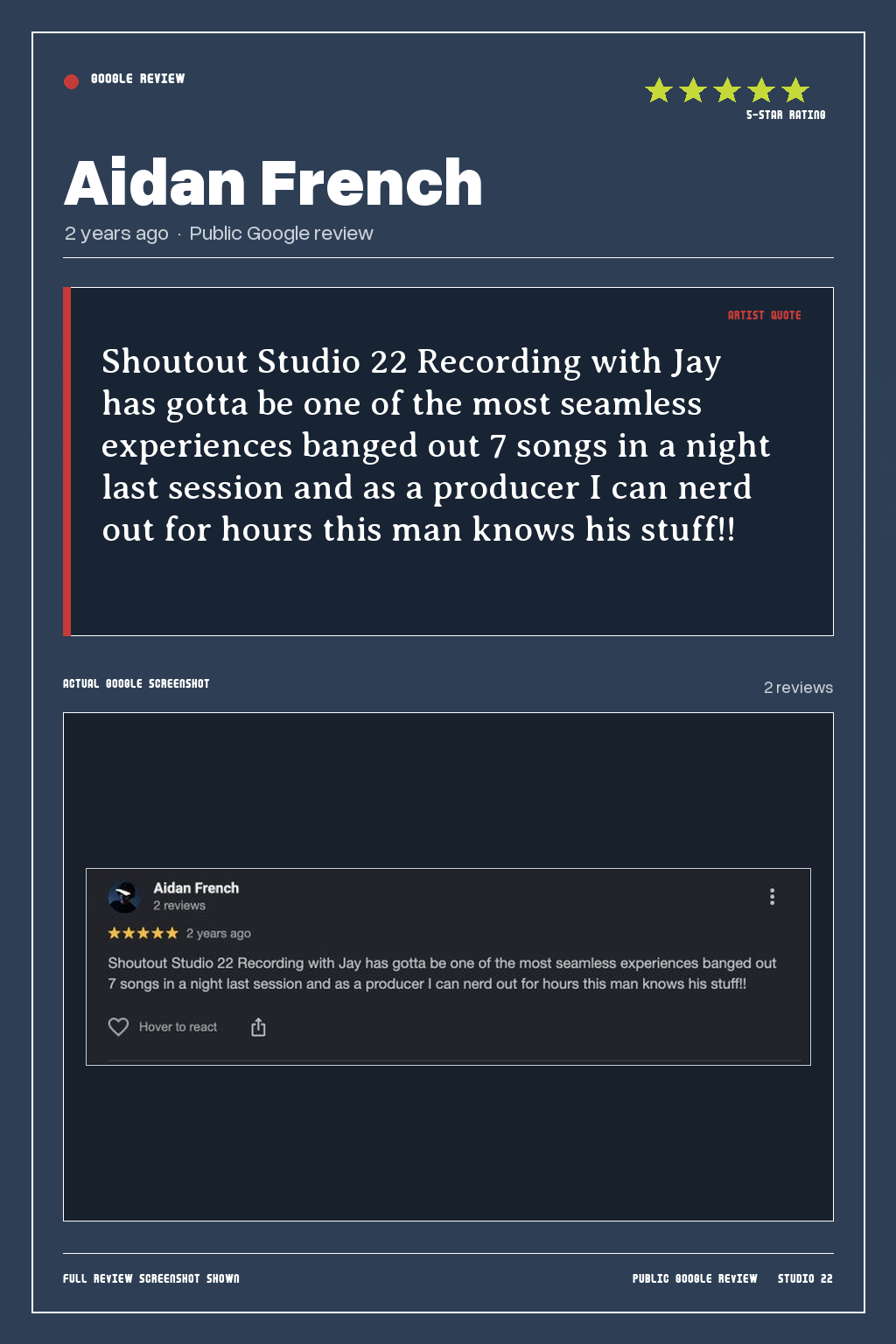 Studio 22 Google review card for Aidan French, rated 5 out of 5. Shoutout Studio 22 Recording with Jay has gotta be one of the most seamless experiences banged out 7 songs in a night last session and as a producer I can nerd out for hours this man knows his stuff!!
